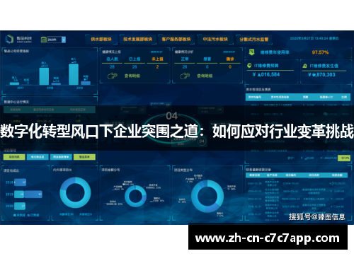 数字化转型风口下企业突围之道：如何应对行业变革挑战