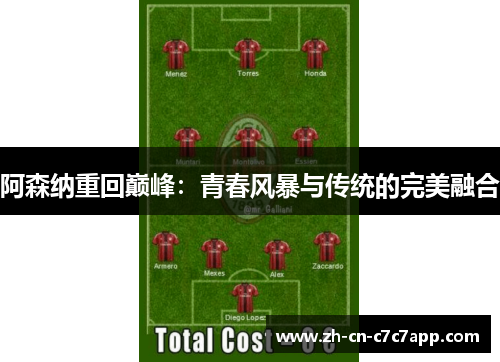 阿森纳重回巅峰：青春风暴与传统的完美融合